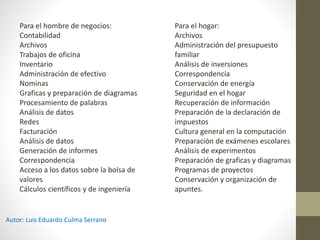Para el hombre de negocios:
Contabilidad
Archivos
Trabajos de oficina
Inventario
Administración de efectivo
Nominas
Graficas y preparación de diagramas
Procesamiento de palabras
Análisis de datos
Redes
Facturación
Análisis de datos
Generación de informes
Correspondencia
Acceso a los datos sobre la bolsa de
valores
Cálculos científicos y de ingeniería
Para el hogar:
Archivos
Administración del presupuesto
familiar
Análisis de inversiones
Correspondencia
Conservación de energía
Seguridad en el hogar
Recuperación de información
Preparación de la declaración de
impuestos
Cultura general en la computación
Preparación de exámenes escolares
Análisis de experimentos
Preparación de graficas y diagramas
Programas de proyectos
Conservación y organización de
apuntes.
Autor: Luis Eduardo Culma Serrano
 