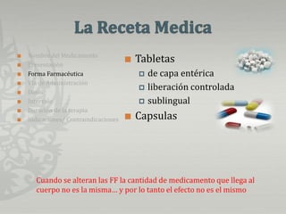 La Receta MedicaTabletasde capa entéricaliberación controladasublingualCapsulasNombre del MedicamentoPresentaciónForma FarmacéuticaVía de AdministraciónDosisIntervaloDuración de la terapiaIndicaciones/ ContraindicacionesCuando se alteran las FF la cantidad de medicamento que llega al cuerpo no es la misma… y por lo tanto el efecto no es el mismo
