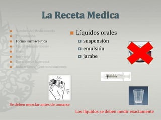 La Receta MedicaLíquidos oralessuspensiónemulsiónjarabeNombre del MedicamentoPresentaciónForma FarmacéuticaVía de AdministraciónDosisIntervaloDuración de la terapiaIndicaciones/ ContraindicacionesSe deben mezclar antes de tomarseLos líquidos se deben medir exactamente 
