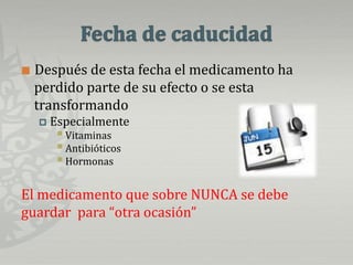 Fecha de caducidadDespués de esta fecha el medicamento ha     perdido parte de su efecto o se esta    transformandoEspecialmente VitaminasAntibióticosHormonasEl medicamento que sobre NUNCA se debe guardar  para “otra ocasión” 