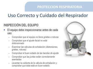 Uso Correcto y Cuidado del Respirador
PROTECCION RESPIRATORIA
 
