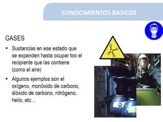CONOCIMIENTOS BASICOS
 