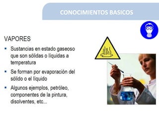 CONOCIMIENTOS BASICOS
 