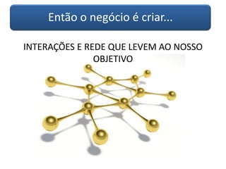 Então o negócio é criar...
INTERAÇÕES E REDE QUE LEVEM AO NOSSO
OBJETIVO
 