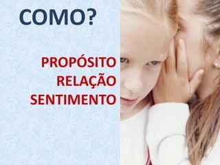 PROPÓSITO
RELAÇÃO
SENTIMENTO
COMO?
 