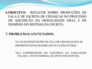 6.OBJETIVO: REFLETIR SOBRE PRODUÇÕES DE
  FALA E DE ESCRITA DE CRIANÇAS NO PROCESSO
  DE AQUISIÇÃO DA MODALIDADE ORAL E DE
  DOMÍNIO DO SISTEMA DA ESCRITA.

7. PROBLEMAS ANUNCIADOS:

     7.1. AS MANIFESTAÇÕES DE FALA DE CRIANÇAS QUE SE
     DIFERENCIAM DA MAIORIA DE SUA FAIXA ETÁRIA.

     7.2.A COMPREENSÃO DA NATUREZA DA LINGUAGEM
       FALADA , TANTO NORMAL QUANTO COM DESVIOS.
 