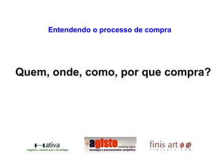 Entendendo o processo de compra Quem?  Onde?  Como?  Por que compra? ... 