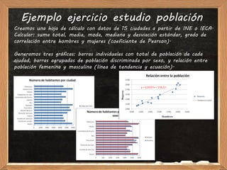 Ejemplo ejercicio estudio población
Creamos una hoja de cálculo con datos de 15 ciudades a partir de INE o IECA.
Calcular: suma total, media, moda, mediana y desviación estándar, grado de
correlación entre hombres y mujeres (coeficiente de Pearson).

Generamos tres gráficas: barras individuales con total de población de cada
ciudad, barras agrupadas de población discriminada por sexo, y relación entre
población femenina y masculina (línea de tendencia y ecuación).
 