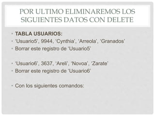 POR ULTIMO ELIMINAREMOS LOS
SIGUIENTES DATOS CON DELETE
• TABLA USUARIOS:
• ‘Usuario5’, 9944, ‘Cynthia’, ‘Arreola’, ‘Granados’
• Borrar este registro de ‘Usuario5’
• ‘Usuario6’, 3637, ‘Areli’, ‘Novoa’, ‘Zarate’
• Borrar este registro de ‘Usuario6’
• Con los siguientes comandos:
 