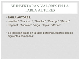 SE INSERTARÁN VALORES EN LA
TABLA AUTORES
• TABLA AUTORES:
• ‘santillan’, ‘Francisco’, ‘Santillan’, ‘Ocampo’, ‘México’
• ‘veganet’, ‘Anonimo’, ‘Vega’, ‘Tapia’, ‘México’
• Se ingresan datos en la tabla personas.autores con los
siguientes comandos:
 