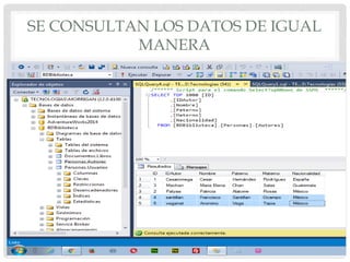 SE CONSULTAN LOS DATOS DE IGUAL
MANERA
 