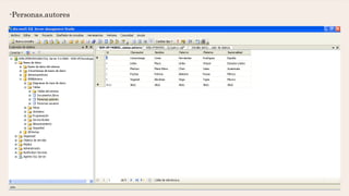 -Personas.autores
 