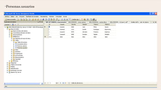 -Personas.usuarios
 