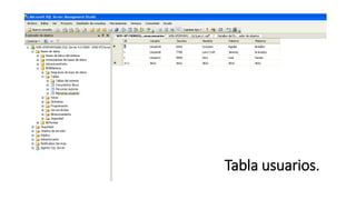 Uso de comandos INSERT, UPDATE y DELETE en bases de datos de SQL Server ...