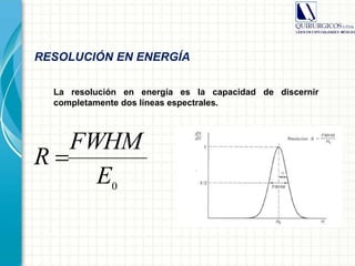 La resolución en energía es la capacidad de discernir
completamente dos líneas espectrales.
0
E
FWHM
R 
RESOLUCIÓN EN ENERGÍA
 