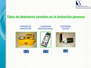Tipos de detectores basados en la ionización gaseosa
CÁMARA DE
IONIZACIÓN
CONTADOR
GEIGER
CONTADOR
PROPORCIONAL
 