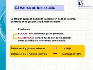 CÁMARAS DE IONIZACIÓN
La tensión aplicada posibilita la captación de toda la carga
generada en el gas por la radiación incidente.
Pueden ser
PLANAS: con electrodos plano-paralelos.
CILÍNDRICAS: cilindro hueco con pared exterior
como cátodo y un hilo central como ánodo.
Detección X y gamma externas ε baja
Detección α y β fuentes internas ε cercana al 100%
 