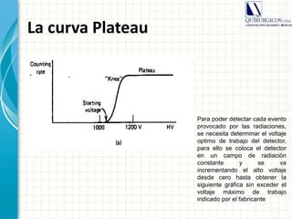 La curva Plateau
Para poder detectar cada evento
provocado por las radiaciones,
se necesita determinar el voltaje
optimo de trabajo del detector,
para ello se coloca el detector
en un campo de radiación
constante y se va
incrementando el alto voltaje
desde cero hasta obtener la
siguiente gráfica sin exceder el
voltaje máximo de trabajo
indicado por el fabricante
 