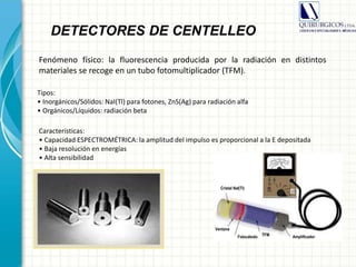Tipos:
• Inorgánicos/Sólidos: NaI(Tl) para fotones, ZnS(Ag) para radiación alfa
• Orgánicos/Líquidos: radiación beta
Características:
• Capacidad ESPECTROMÉTRICA: la amplitud del impulso es proporcional a la E depositada
• Baja resolución en energías
• Alta sensibilidad
Cristal NaI(Tl)
Ventana
Fotocátodo TFM Amplificador
Fenómeno físico: la fluorescencia producida por la radiación en distintos
materiales se recoge en un tubo fotomultiplicador (TFM).
DETECTORES DE CENTELLEO
 