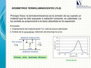 fotones, beta, neutrones térmicos
Rad. Ionizante
Luz
BANDA DE VALENCIA
BANDA DE CONDUCCIÓN
Calor
Procesado:
1. Calentamiento del material (lector TL): ciclo de lectura optimizado
2. Análisis de la curva de luz: obtención del área bajo la curva
0
500
1000
1500
2000
2500
100 150 200 250 300 350
Temperatura (ºC)
IntensidadTL(u.a.)
Curva de luz
Principio físico: la termoluminiscencia es la emisión de luz cuando un
material que ha sido expuesto a radiación ionizante, es calentado. La
luz emitida es proporcional a la dosis absorbida en la exposición
DOSÍMETROS TERMOLUMINISCENTES (TLD)
 
