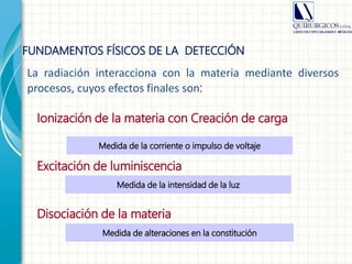 La radiación interacciona con la materia mediante diversos
procesos, cuyos efectos finales son:
• Ionización de la materia con Creación de carga
• Excitación de luminiscencia
• Disociación de la materia
Medida de la corriente o impulso de voltaje
Medida de la intensidad de la luz
Medida de alteraciones en la constitución
FUNDAMENTOS FÍSICOS DE LA DETECCIÓN
 