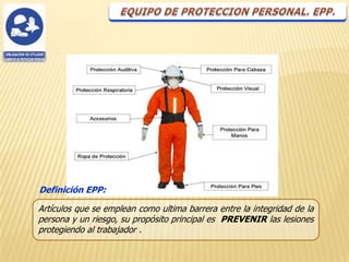 Definición EPP:

Artículos que se emplean como ultima barrera entre la integridad de la
persona y un riesgo, su propósito principal es PREVENIR las lesiones
protegiendo al trabajador .
 