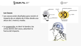 Los Cascos
• Los cascos están diseñados para resistir el
impacto de un objeto de 4 kilos desde una
altura de 1 metro y medio.
• La suspensión, es decir la banda y las
cintas dentro del casco, adsorben la
fuerza del impacto.
 