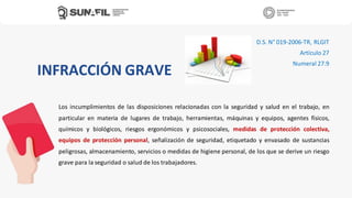 INFRACCIÓN GRAVE
D.S. N° 019-2006-TR, RLGIT
Artículo 27
Numeral 27.9
Los incumplimientos de las disposiciones relacionadas con la seguridad y salud en el trabajo, en
particular en materia de lugares de trabajo, herramientas, máquinas y equipos, agentes físicos,
químicos y biológicos, riesgos ergonómicos y psicosociales, medidas de protección colectiva,
equipos de protección personal, señalización de seguridad, etiquetado y envasado de sustancias
peligrosas, almacenamiento, servicios o medidas de higiene personal, de los que se derive un riesgo
grave para la seguridad o salud de los trabajadores.
 