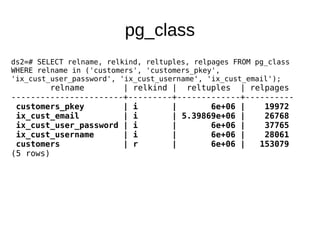 pg_class 
ds2=# SELECT relname, relkind, reltuples, relpages FROM pg_class 
WHERE relname in ('customers', 'customers_pkey', 
'ix_cust_user_password', 'ix_cust_username', 'ix_cust_email'); 
relname | relkind | reltuples | relpages 
-----------------------+---------+-------------+---------- 
customers_pkey | i | 6e+06 | 19972 
ix_cust_email | i | 5.39869e+06 | 26768 
ix_cust_user_password | i | 6e+06 | 37765 
ix_cust_username | i | 6e+06 | 28061 
customers | r | 6e+06 | 153079 
(5 rows) 
 
