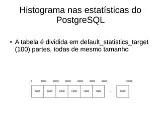 Histograma nas estatísticas do 
PostgreSQL 
● A tabela é dividida em default_statistics_target 
(100) partes, todas de mesmo tamanho 
 