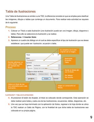 9
Tabla de Ilustraciones
Una Tabla de Ilustraciones es similar a una TDC, la diferencia consiste en que se emplea para clasificar
las imágenes, dibujos o tablas que contenga un documento. Para realizar esta actividad se requiere
de lo siguiente:
Proceso
1. Colocar un Título a cada ilustración (una ilustración puede ser una imagen, dibujo, diagrama o
tabla). Para ello se selecciona la ilustración y se realiza:
2. Referencias  Insertar título.
3. Aparece un cuadro de diálogo en el cual se debe especificar el tipo de ilustración que se desea
establecer, que puede ser: ilustración, ecuación o tabla.
ILUSTRACIÓN 7 - TABLA DE ILUSTRACIONES
4. Al presionar el botón de Aceptar, el título es colocado donde corresponde. Esta operación se
debe realizar para todas y cada una de las ilustraciones, ecuaciones, tablas, diagramas, etc.
5. Una vez que se haya terminado con la aplicación de títulos, regresar a la hoja donde se ubica
la TDC realizar un Salto de Página, con la finalidad de que dicha tabla de ilustraciones sea
colocada en su propia página.
Se completa con la des-
cripción de la imagen.
Ilustración
Ecuación
Tabla
Donde se desea ubi-
car el título:
Por debajo
Por encima
Permite adicionar un
nuevo Rótulo, como
por ejemplo Dia-
grama.
Asigna un consecutivo al
Rótulo.
Coloca un título de ma-
nera automática para cada
ilustración.
 