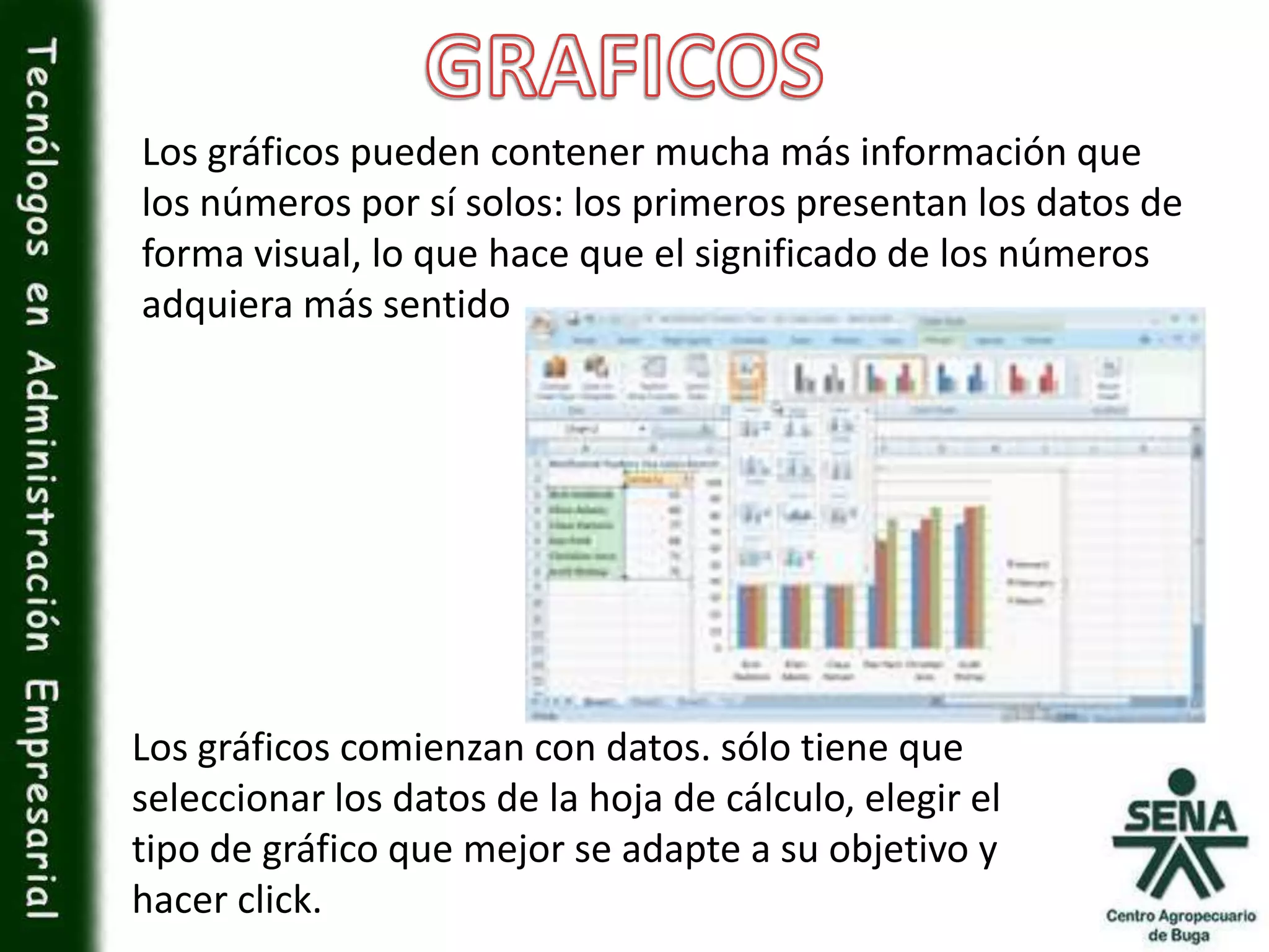 Los gráficos pueden contener mucha más información que
los números por sí solos: los primeros presentan los datos de
forma visual, lo que hace que el significado de los números
adquiera más sentido
Los gráficos comienzan con datos. sólo tiene que
seleccionar los datos de la hoja de cálculo, elegir el
tipo de gráfico que mejor se adapte a su objetivo y
hacer click.
 