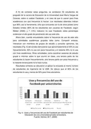A fin de contestar estas preguntas, se sondearon 50 estudiantes de
pregrado de la carrera de Educación de la Universidad José María Vargas de
Caracas, sobre si usaban Facebook, y en caso de que lo usaran para fines
académicos con qué frecuencia lo hacían. Los resultados obtenidos indican
que 86% usa la herramienta, cifra que concuerda con la de otros países como
Estados Unidos (80% de los estudiantes son usuarios de Facebook, según
Melber (2008); y 7 (14%) indicaron no usar Facebook; estos porcentajes
evidencian el alto grado de penetración del uso este sitio.
Ahora bien, cuando encuestados sobre la frecuencia de uso de este sitio
para actividades académicas grupales tales como: Compartir enlaces,
interactuar con miembros de grupos de estudio y consultar opiniones, los
resultados (Fig. 4) del sondeo demuestran que aproximadamente el 25% lo usa
frecuentemente, 50% lo usa con poca frecuencia y el restante 25% no lo usa
con fines académicos. Otras actividades, como coordinar sesiones de estudio
grupal e informar sobre lo que ocurrió en clase, una tercera parte de los
estudiantes lo hacen frecuentemente, otra tercera parte con poca frecuencia y
la restante tercera parte no lo hace nunca.
Resultados similares se obtuvieron al aplicar la encuesta al mismo número
de estudiantes de Ingeniería de la USB. Se obtuvo que el 82% de los
estudiantes lo usa y menos de 50% para fines educativos.
Fig. 4.- Usos y frecuencias del uso de Facebook por estudiantes de
Educación de una universidad privada venezolana.
Fuente: Gómez, M,T, (2009)
 