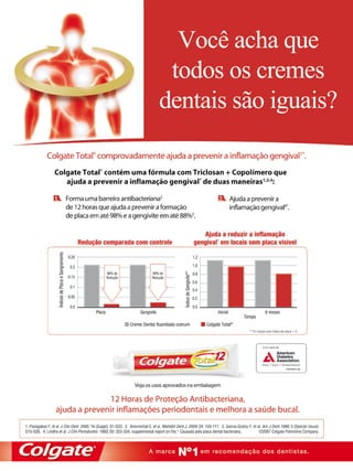 Uso de fluoretos em odontologia
