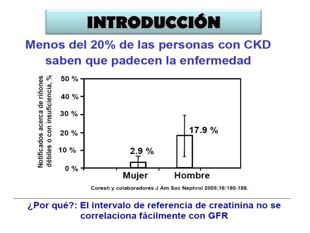 Uso De Formulas Para El Calculo De La Tasa De Filtrado Glomerular