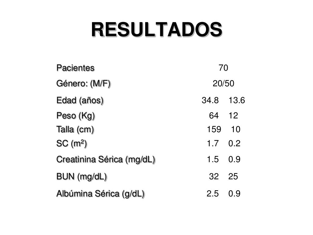 Uso De Formulas Para El Calculo De La Tasa De Filtrado Glomerular