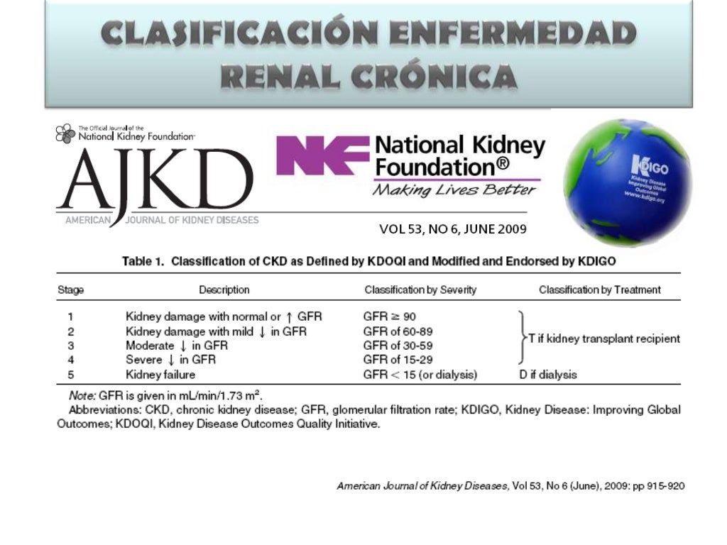 Uso De Formulas Para El Calculo De La Tasa De Filtrado Glomerular
