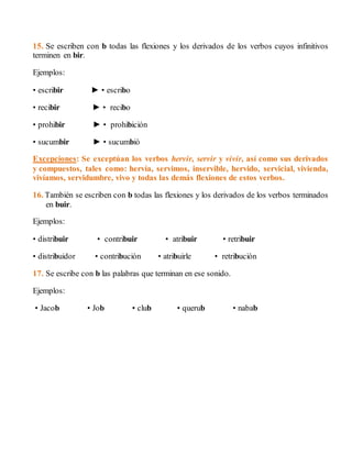 15. Se escriben con b todas las flexiones y los derivados de los verbos cuyos infinitivos 
terminen en bir. 
Ejemplos: 
• escribir ► • escribo 
• recibir ► • recibo 
• prohibir ► • prohibición 
• sucumbir ► • sucumbió 
Excepciones: Se exceptúan los verbos hervir, servir y vivir, así como sus derivados 
y compuestos, tales como: hervía, servimos, inservible, hervido, servicial, vivienda, 
vivíamos, servidumbre, vivo y todas las demás flexiones de estos verbos. 
16. También se escriben con b todas las flexiones y los derivados de los verbos terminados 
en buir. 
Ejemplos: 
• distribuir • contribuir • atribuir • retribuir 
• distribuidor • contribución • atribuirle • retribución 
17. Se escribe con b las palabras que terminan en ese sonido. 
Ejemplos: 
• Jacob • Job • club • querub • nabab 
 