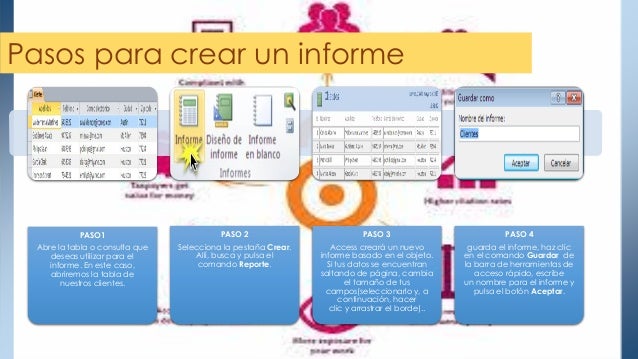 Resultado de imagen para pasos para crear un diseño de informe en access