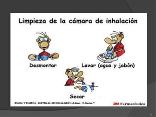 AEROCHAMBERBABYHALERFISIONAIRAEROSCOPICVOLUMATIC24