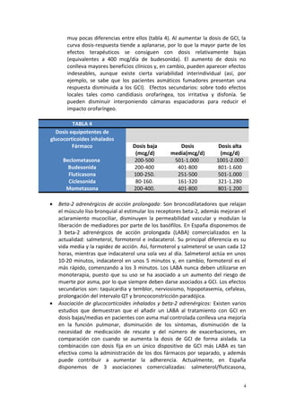 muy pocas diferencias entre ellos (tabla 4). Al aumentar la dosis de GCI, la 
curva dosis-respuesta tiende a aplanarse, por lo que la mayor parte de los 
efectos terapéuticos se consiguen con dosis relativamente bajas 
(equivalentes a 400 mcg/día de budesonida). El aumento de dosis no 
conlleva mayores beneficios clínicos y, en cambio, pueden aparecer efectos 
indeseables, aunque existe cierta variabilidad interindividual (así, por 
ejemplo, se sabe que los pacientes asmáticos fumadores presentan una 
respuesta disminuida a los GCI). Efectos secundarios: sobre todo efectos 
locales tales como candidiasis orofaríngea, tos irritativa y disfonía. Se 
pueden disminuir interponiendo cámaras espaciadoras para reducir el 
impacto orofaríngeo. 
TABLA 4 
Dosis equipotentes de 
glucocorticoides inhalados 
Fármaco Dosis baja 
(mcg/d) 
Dosis 
media(mcg/d) 
Dosis alta 
(mcg/d) 
Beclometasona 200-500 501-1.000 1001-2.000 
Budesonida 200-400 401-800 801-1.600 
Fluticasona 100-250. 251-500 501-1.000 
Ciclesonida 80-160. 161-320 321-1.280 
Mometasona 200-400. 401-800 801-1.200 
· Beta-2 adrenérgicos de acción prolongada: Son broncodilatadores que relajan 
el músculo liso bronquial al estimular los receptores beta-2, además mejoran el 
aclaramiento mucociliar, disminuyen la permeabilidad vascular y modulan la 
liberación de mediadores por parte de los basófilos. En España disponemos de 
3 beta-2 adrenérgicos de acción prolongada (LABA) comercializados en la 
actualidad: salmeterol, formoterol e indacaterol. Su principal diferencia es su 
vida media y la rapidez de acción. Así, formoterol y salmeterol se usan cada 12 
horas, mientras que indacaterol una sola vez al día. Salmeterol actúa en unos 
10-20 minutos, indacaterol en unos 5 minutos y, en cambio, formoterol es el 
más rápido, comenzando a los 3 minutos. Los LABA nunca deben utilizarse en 
monoterapia, puesto que su uso se ha asociado a un aumento del riesgo de 
muerte por asma, por lo que siempre deben darse asociados a GCI. Los efectos 
secundarios son: taquicardia y temblor, nerviosismo, hipopotasemia, cefaleas, 
prolongación del intervalo QT y broncoconstricción paradójica. 
· Asociación de glucocorticoides inhalados y beta-2 adrenérgicos: Existen varios 
estudios que demuestran que el añadir un LABA al tratamiento con GCI en 
dosis bajas/medias en pacientes con asma mal controlada conlleva una mejoría 
en la función pulmonar, disminución de los síntomas, disminución de la 
necesidad de medicación de rescate y del número de exacerbaciones, en 
comparación con cuando se aumenta la dosis de GCI de forma aislada. La 
combinación con dosis fija en un único dispositivo de GCI más LABA es tan 
efectiva como la administración de los dos fármacos por separado, y además 
puede contribuir a aumentar la adherencia. Actualmente, en España 
disponemos de 3 asociaciones comercializadas: salmeterol/fluticasona, 
4 
 