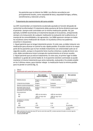 los pacientes que no toleren los SABA. Los efectos secundarios son 
principalmente locales, como sequedad de boca, sequedad faríngea, cefalea, 
estreñimiento y retención urinaria. 
- Tratamiento de mantenimiento del asma estable : 
Las GPC recomiendan un tratamiento escalonado ajustado en función del grado de 
control de la enfermedad. El tratamiento debe ajustarse de forma dinámica para que 
el paciente siempre esté controlado con la mínima medicación posible. Así, por 
ejemplo, la GEMA recomienda un tratamiento basado en 6 escalones, anteponiendo 
siempre a la instauración de cualquier medicación la evaluación de la adherencia, el 
manejo de las comorbilidades y las agravantes. Los SABA aparecen siempre en todos 
los escalones como medicación de rescate. En la práctica clínica nos podemos 
encontrar 2 situaciones: 
1. Aquel paciente que no tenga tratamiento previo. En este caso, se debe instaurar una 
medicación para alcanzar el control lo más rápido posible. El escalón inicial en la mayor 
parte de los pacientes que no han recibido tratamiento con anterioridad suele ser el 
segundo escalón, aunque si el paciente tiene muchos síntomas o acaba de tener una 
crisis, debe considerarse iniciar la terapia de mantenimiento en el tercer escalón. 
2. Aquel paciente que ya está en tratamiento. En este caso, en primer lugar se debe 
establecer su grado de control (tabla 3). Si el paciente está bien controlado se puede 
mantener el mismo tratamiento que venía realizando, evaluando si ha estado estable 
en los 3 últimos meses, para intentar rebajar la medicación hasta la mínima posible 
para no perder el control (fig. 3). 
8 
 
