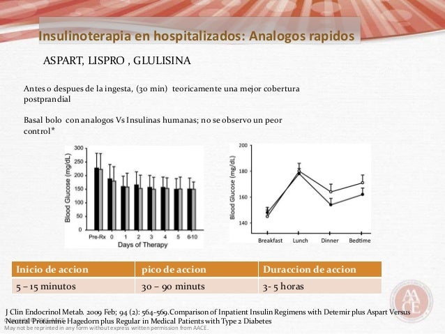 Uso de insulina hospitalizado Uso de insulina hospitalizado