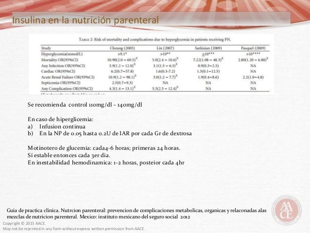 Uso de insulina hospitalizado Uso de insulina hospitalizado