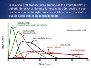 • La insulina NPH produce picos pronunciados e impredecibles y
debería de evitarse durante la hospitalización, debido a que
puede ocasionar hipoglucemia, especialmente en pacientes
que no están comiendo adecuadamente.
 