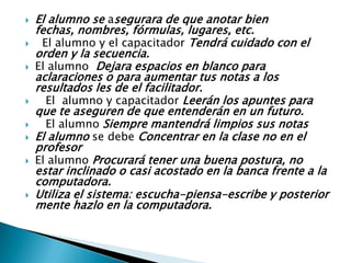 El alumno se asegurara de que anotar bien fechas, nombres, fórmulas, lugares, etc.   El alumno y el capacitador Tendrá cuidado con el orden y la secuencia. El alumno  Dejara espacios en blanco para aclaraciones o para aumentar tus notas a los resultados les de el facilitador.   El  alumno y capacitador Leerán los apuntes para que te aseguren de que entenderán en un futuro.    El alumno Siempre mantendrá limpios sus notas                     El alumno se debe Concentrar en la clase no en el profesor El alumno Procurará tener una buena postura, no estar inclinado o casi acostado en la banca frente a la computadora.Utiliza el sistema: escucha-piensa-escribe y posterior mente hazlo en la computadora.