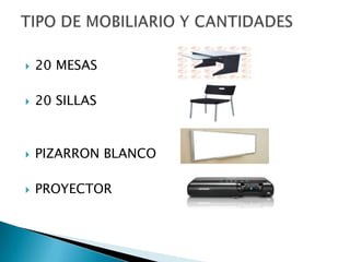 20 MESAS20 SILLASPIZARRON BLANCOPROYECTORTIPO DE MOBILIARIO Y CANTIDADES