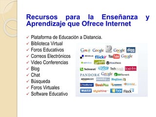 Recursos para la Enseñanza y
Aprendizaje que Ofrece Internet
 Plataforma de Educación a Distancia.
 Biblioteca Virtual
...