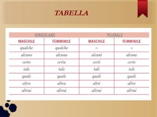 TABELLA
 