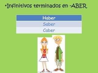 *Infinitivos terminados en -ABER<br />